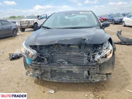 Nissan Versa 2024 1