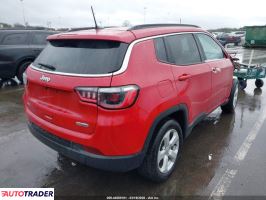 Jeep Compass 2021 2