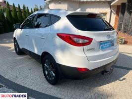 Hyundai ix35 2015 1.7 116 KM