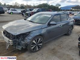 Nissan Altima - zobacz ofertę