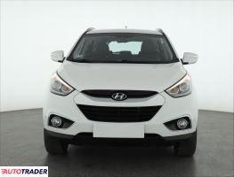 Hyundai ix35 2014 1.7 113 KM Hyundai ix35 2014 1.7 113 KM