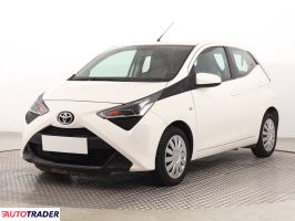Toyota Aygo 2020 1.0 71 KM