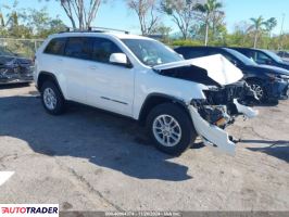 Jeep Grand Cherokee 2020 3