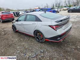 Hyundai Elantra 2025 2