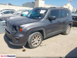Jeep Renegade 2020 2