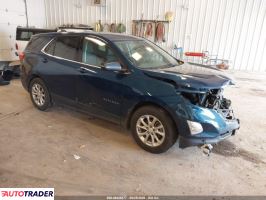 Chevrolet Equinox - zobacz ofertę