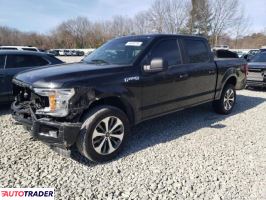 Ford Pozostałe 2019 2 Ford Pozostałe 2019 2