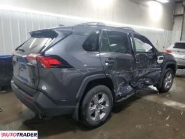 Toyota Pozostałe 2025 2