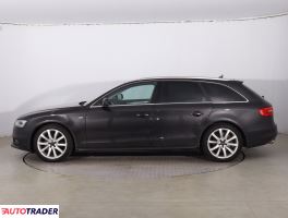 Audi A4 2015 1.8 167 KM