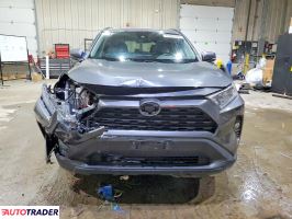 Toyota Pozostałe 2020 2