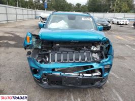 Jeep Renegade 2019 2