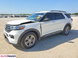 Ford Explorer - zobacz ofertę