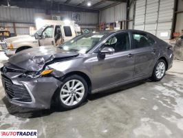 Toyota Camry 2024 2 Toyota Camry 2024 2