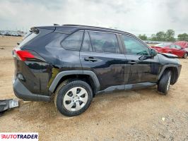 Toyota Pozostałe 2021 2