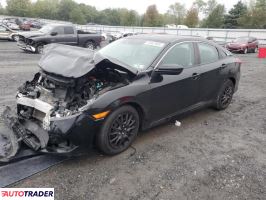 Honda Civic 2019 2