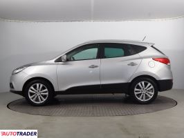 Hyundai ix35 2011 2.0 134 KM Hyundai ix35 2011 2.0 134 KM