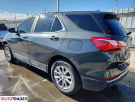Chevrolet Equinox 2021 1