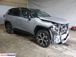 Toyota Pozostałe 2021 2