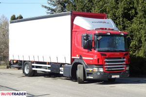 Scania 2013