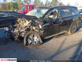 Kia Sorento 2021 1