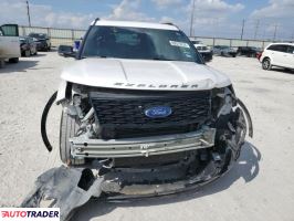 Ford Explorer 2018 3