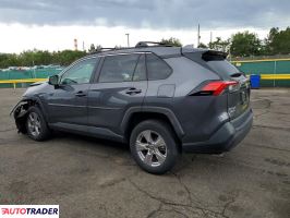 Toyota Pozostałe 2022 2