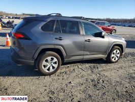 Toyota Pozostałe 2021 2