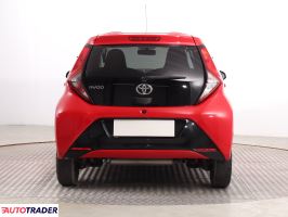 Toyota Aygo 2018 1.0 71 KM