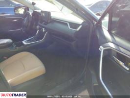 Toyota Pozostałe 2021 2 Toyota Pozostałe 2021 2