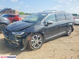 Chrysler Pacifica - zobacz ofertę