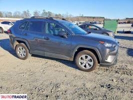 Toyota Pozostałe 2021 2