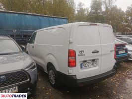 Toyota Pozostałe 2023 2.0 Toyota Pozostałe 2023 2.0