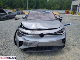 Volkswagen Pozostałe 2023