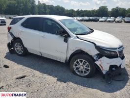 Chevrolet Equinox 2023 1