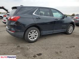 Chevrolet Equinox 2021 1