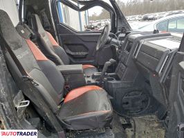 Polaris Pozostałe 2024