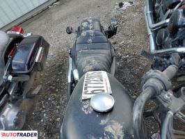 Harley-Davidson Pozostałe 2022 Harley-Davidson Pozostałe 2022