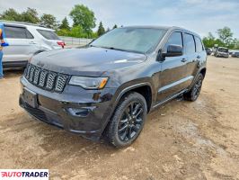 Jeep Grand Cherokee - zobacz ofertę