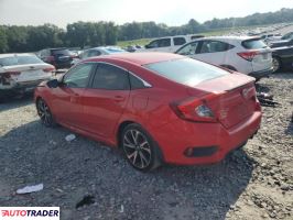 Honda Civic 2021 2 Honda Civic 2021 2