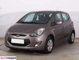 Hyundai ix20 2012 1.6 123 KM
