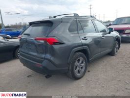 Toyota Pozostałe 2025 2