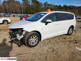 Chrysler Voyager 2020 3