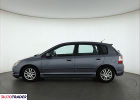 Honda Civic 2005 1.6 108 KM