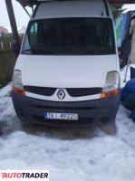 Renault Master - zobacz ofertę