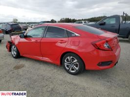 Honda Civic 2020 2 Honda Civic 2020 2