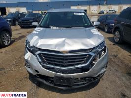 Chevrolet Equinox 2021 1