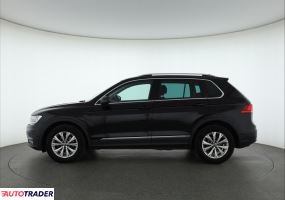 Volkswagen Tiguan 2020 1.5 147 KM