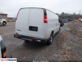 Chevrolet Pozostałe 2020 6