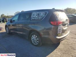 Chrysler Pacifica 2020 3