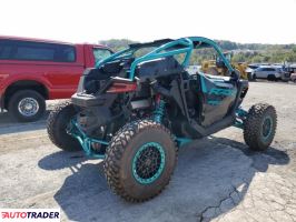 Polaris Pozostałe 2025 Polaris Pozostałe 2025